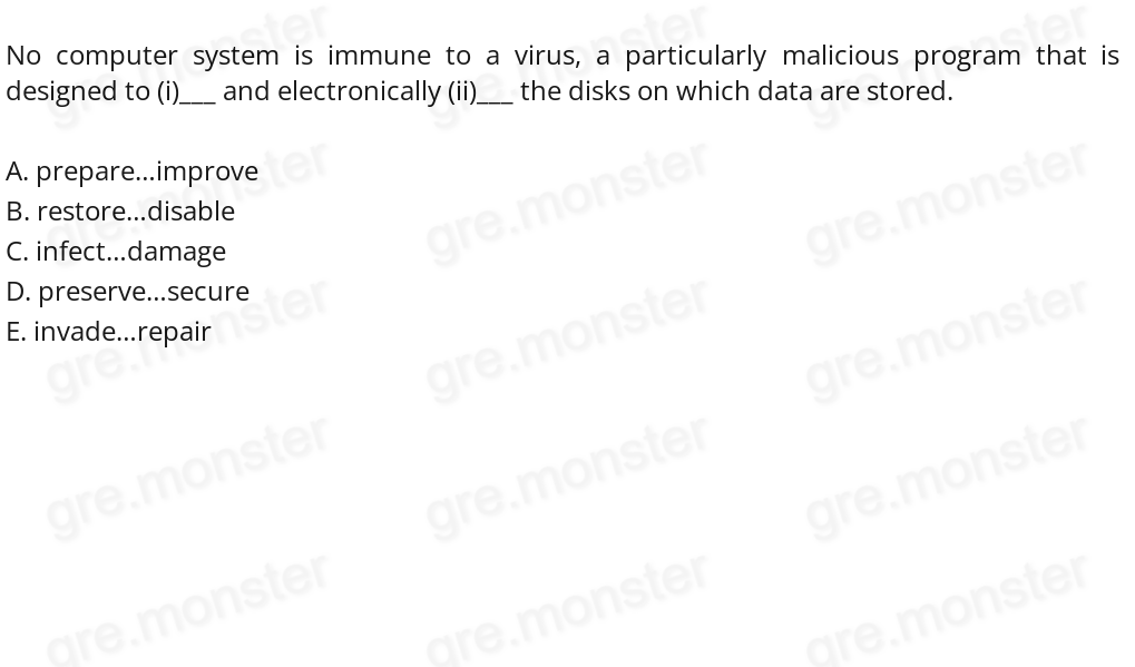 Although the discovery of antibiotics led to great advances in clinical practice, it did not represent a (i)___ bacterial illness, for there are some bacteria that cannot be (ii)___ treated with antibiotics.
