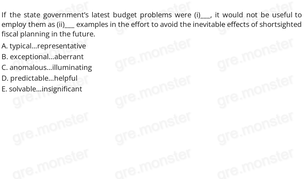 Among the many (i)____ of the project, expense cannot be numbered; the goals of the project’s promoters can be achieved with impressive (ii)____. 
